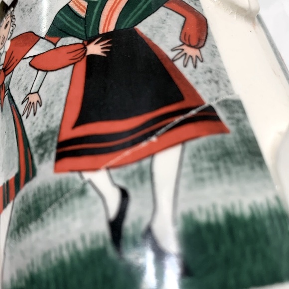 Welsh folk dancers mug Wales LTD - Picture 16 of 16